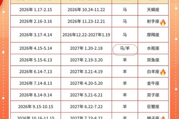 2026年6月份生孩子吉日,准爸妈必看最新黄历推荐 2026年6月份生孩子吉日,准爸妈必看最新黄历推荐