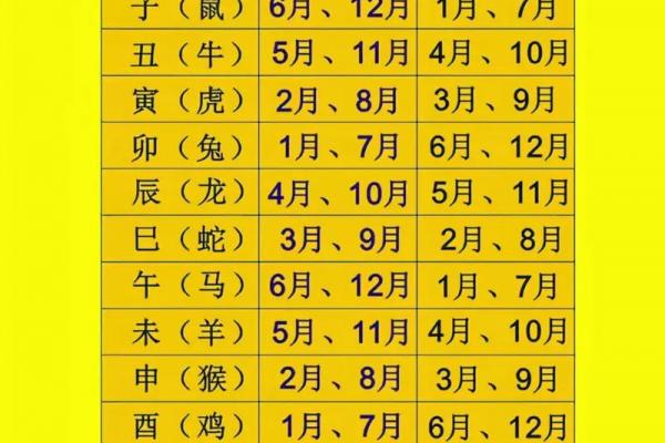 2026年4月嫁娶吉日,最佳结婚时间推荐 2026年4月嫁娶吉日,最佳结婚时间推荐