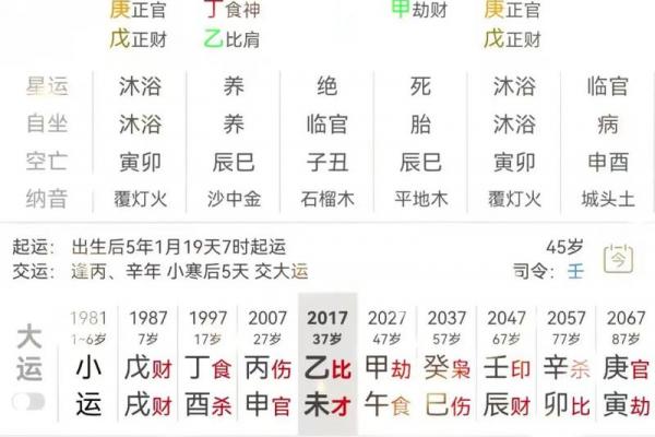 头伏是几月几号2021年 头伏从哪天开始算2021 头伏是几月几号2021年 头伏从哪天开始算2021
