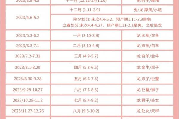 7月份剖腹产吉日,2026年7月最佳择日推荐 7月份剖腹产吉日,2026年7月最佳择日推荐