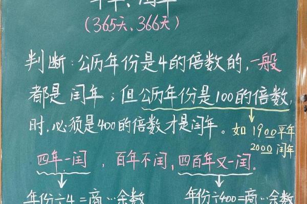 2024年的闰年闰几月 2024年闰几月怎么计算 2024年的闰年闰几月 2024年闰几月怎么计算