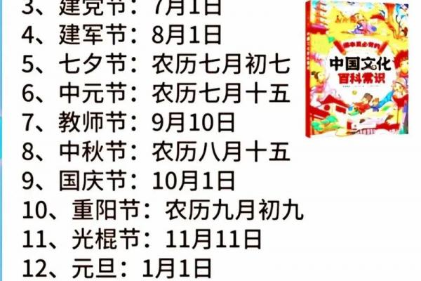 今天的节日叫什么 今天是什么节日农历 今天的节日叫什么 今天是什么节日农历