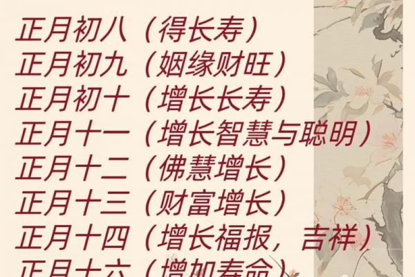 正月理发有什么忌讳 正月剪头发对谁不好