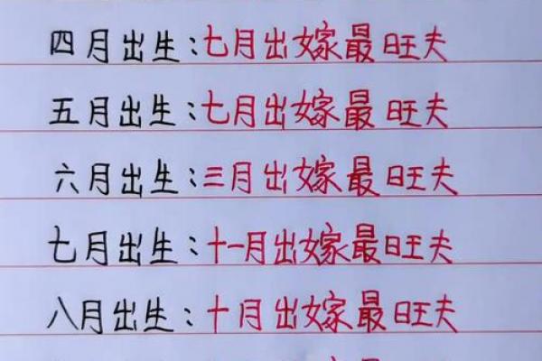 2026年4月订婚吉日查询，这些日子最旺婚运