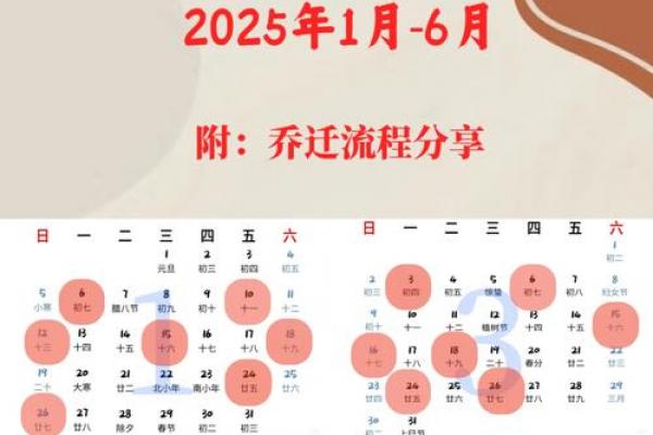 2026年5月安门吉日查询指南，精准择日必看