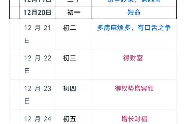 5月理发吉日，新居入伙好时机，好运连连