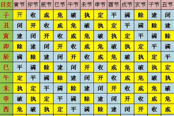 2026年10月安门黄道吉日查询指南,精准择日必看 2026年10月安门黄道吉日查询指南,精准择日必看