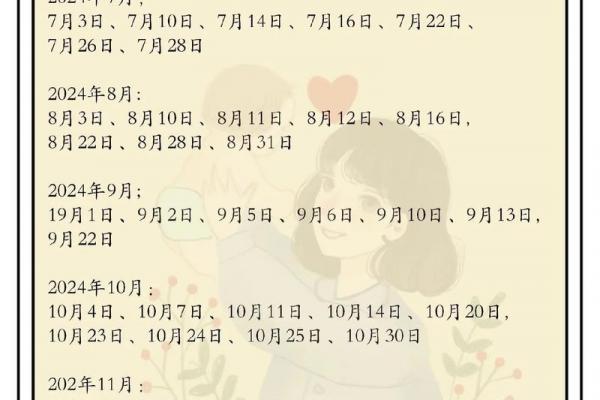 2026年7月剖腹产吉日查询，精选最吉利好日子