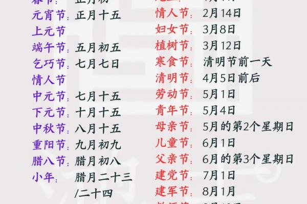 7月半是几月几号2022 中元节2022年几月几日 7月半是几月几号2022 中元节2022年几月几日