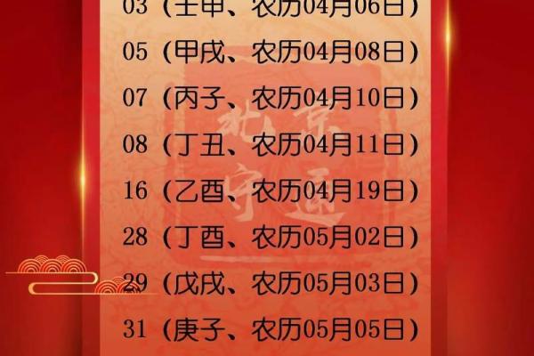 5月理发最吉利的三个日子,2026年千万别错过 5月理发最吉利的三个日子,2026年千万别错过