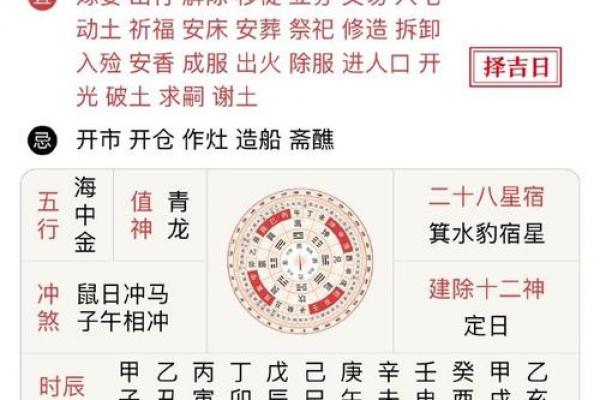 「2026年8月开运黄道吉日」最新查询,这几日最旺运 「2026年8月开运黄道吉日」最新查询,这几日最旺运