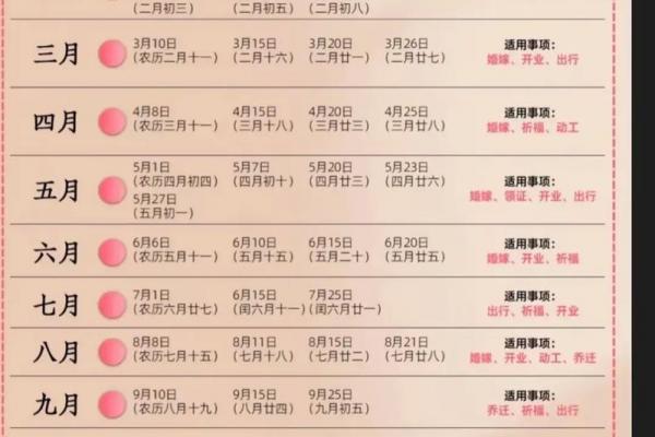 6月份破土吉日查询指南,2026年最佳开工日期推荐 6月份破土吉日查询指南,2026年最佳开工日期推荐