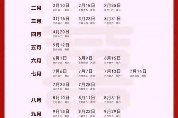 「2026年4月黄道吉日」最新查询，本月宜忌全解析
