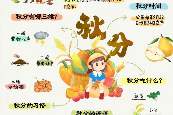 今年秋分是几月几日2023 秋分节气适合结婚的日子