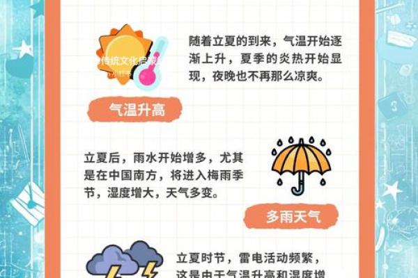 立夏是几月几日 立夏是哪一天农历