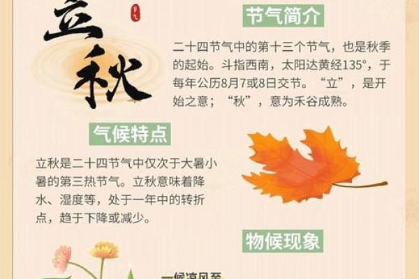 8月7日几点几分立秋 立秋节气是几点几分开始