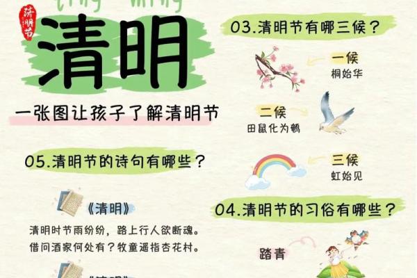 关于清明节的来历和几个传说故事 清明节传说故事大全