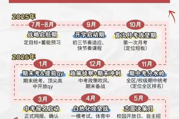 2019中考时间是几月几号 2019年中考时间公布