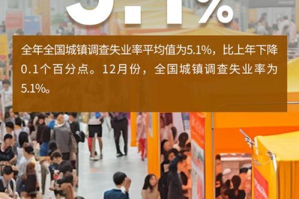 2024年 2024届毕业生就业形势分析