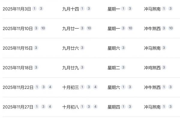 「2026年5月安葬开工吉日」黄历精选,宜忌详解 「2026年5月安葬开工吉日」黄历精选,宜忌详解