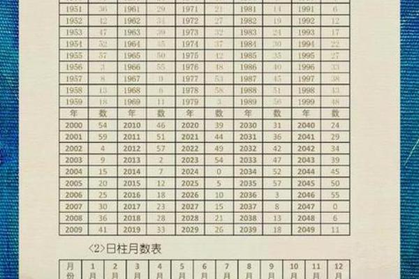 2026年8月开运吉日，最佳开运时间一览表