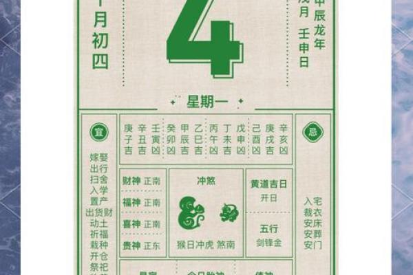 2024年正月初四是黄道吉日吗 正月初四开业黄道吉日2024