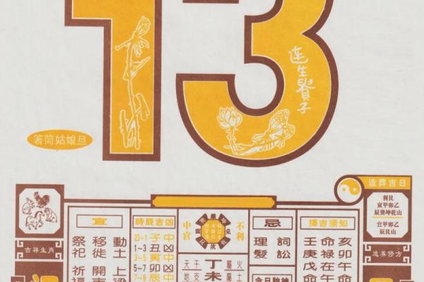 2024年正月初四是黄道吉日吗 正月初四开业黄道吉日2024