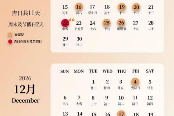 2026年10月装修吉日日历，精准择日开工必看