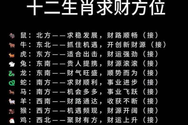 5月求财最吉利的三个日子已公布,速看! 5月求财最吉利的三个日子已公布,速看!