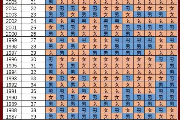 2026年4月剖腹产黄道吉日查询，准爸妈必看