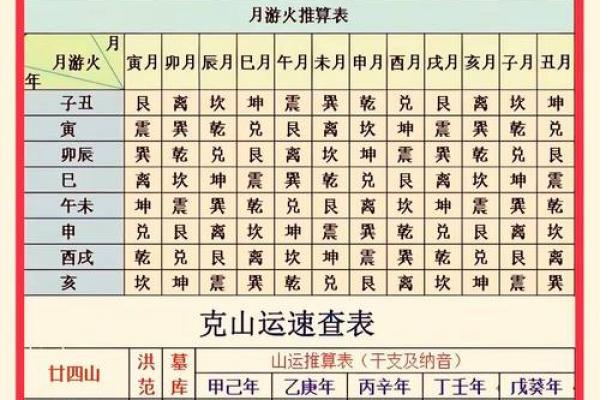2026年开光入宅吉日一览表最新完整版,速收藏! 2026年开光入宅吉日一览表最新完整版,速收藏!