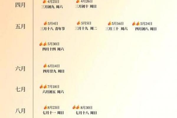 2026年9月开光吉日查询,最佳开光时间推荐 2026年9月开光吉日查询,最佳开光时间推荐