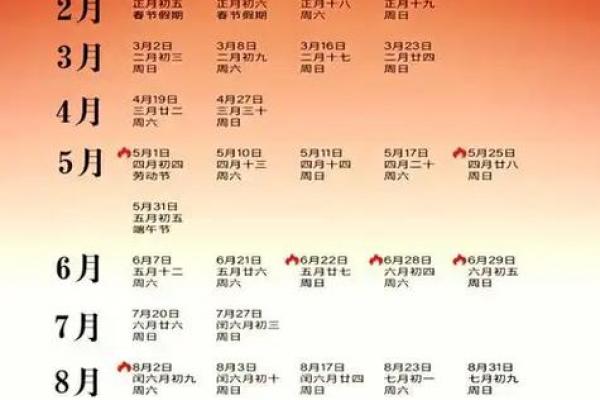 5月份哪天最好最吉利2026年黄道吉日查询 5月份哪天最好最吉利2026年黄道吉日查询
