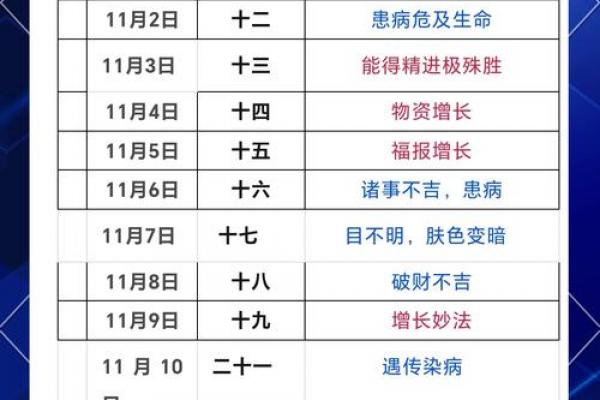 7月理发新居好日子，2026年7月黄道吉日推荐