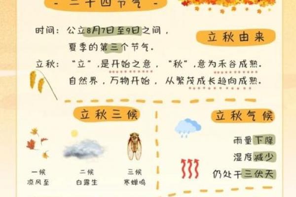 2020年几点立秋 立秋节气2020年时辰