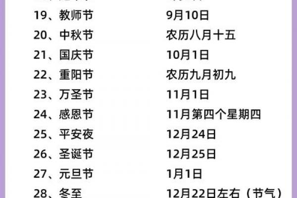 2014年中秋节是几月几号 2014年中秋农历是哪一天