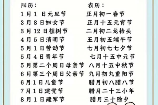 12月份有什么节日 12月重要节日及习俗