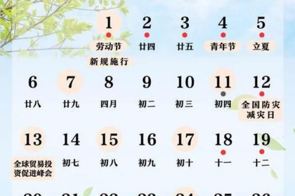 2026年5月生孩子吉日，哪天最旺宝宝运势
