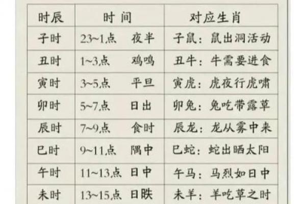 2026年6月生孩子最吉利日子，黄道吉日提前看