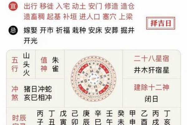 2026年11月剃头吉日查询，这些天理发最旺运