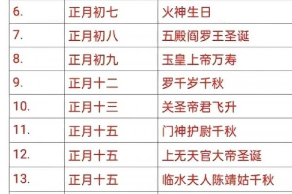 2026年10月求财吉日，哪天最适合求财？