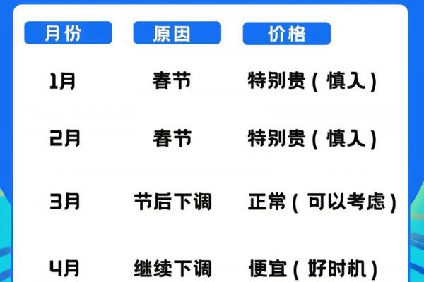 「2026年10月提车吉日」黄道吉日一览表，宜提车好时机
