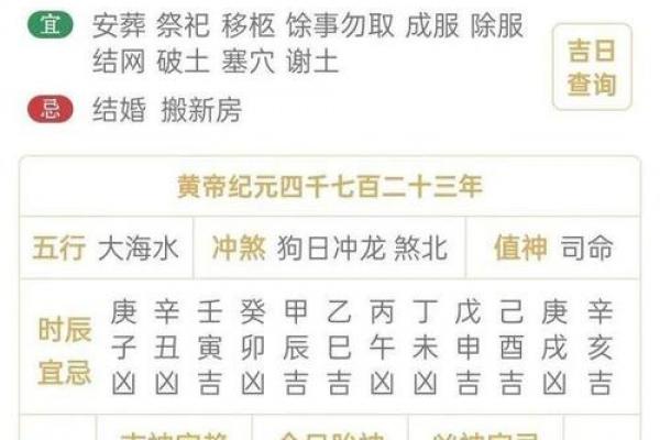 5月份动土吉日查询指南，2026年最新黄道吉日推荐