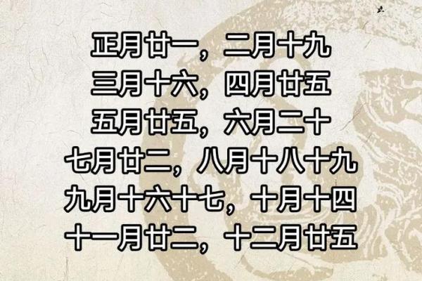 2026年8月生孩子黄道吉日，准爸妈必看最新宜忌指南