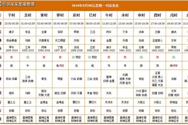 2026年9月份安葬吉日查询，黄道吉日精选推荐