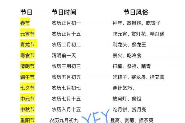 女儿节是哪个民族的节日 女儿节是几月几号