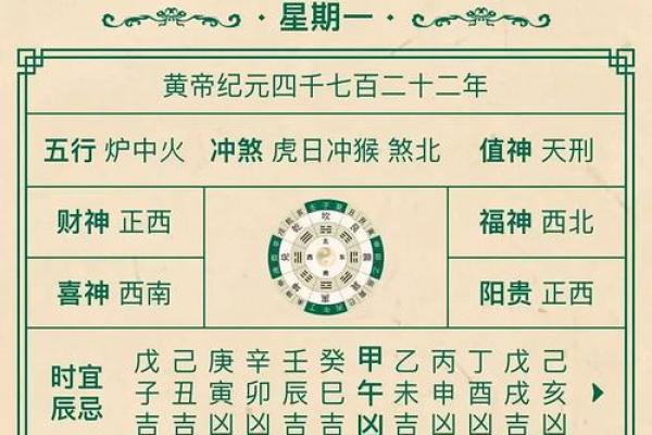 正月初三是黄道吉日吗
