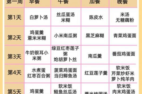 2026年4月剖腹产吉日精选，准爸妈必看