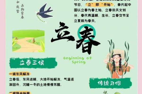 几点立春今日几点立春 今日立春几点几分交节