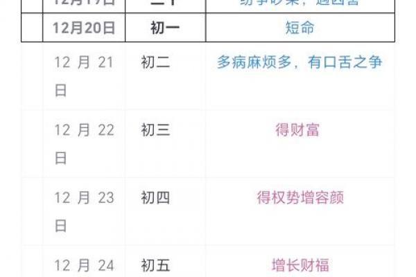 2026年8月理发吉日查询,最佳理发时间表出炉 2026年8月理发吉日查询,最佳理发时间表出炉
